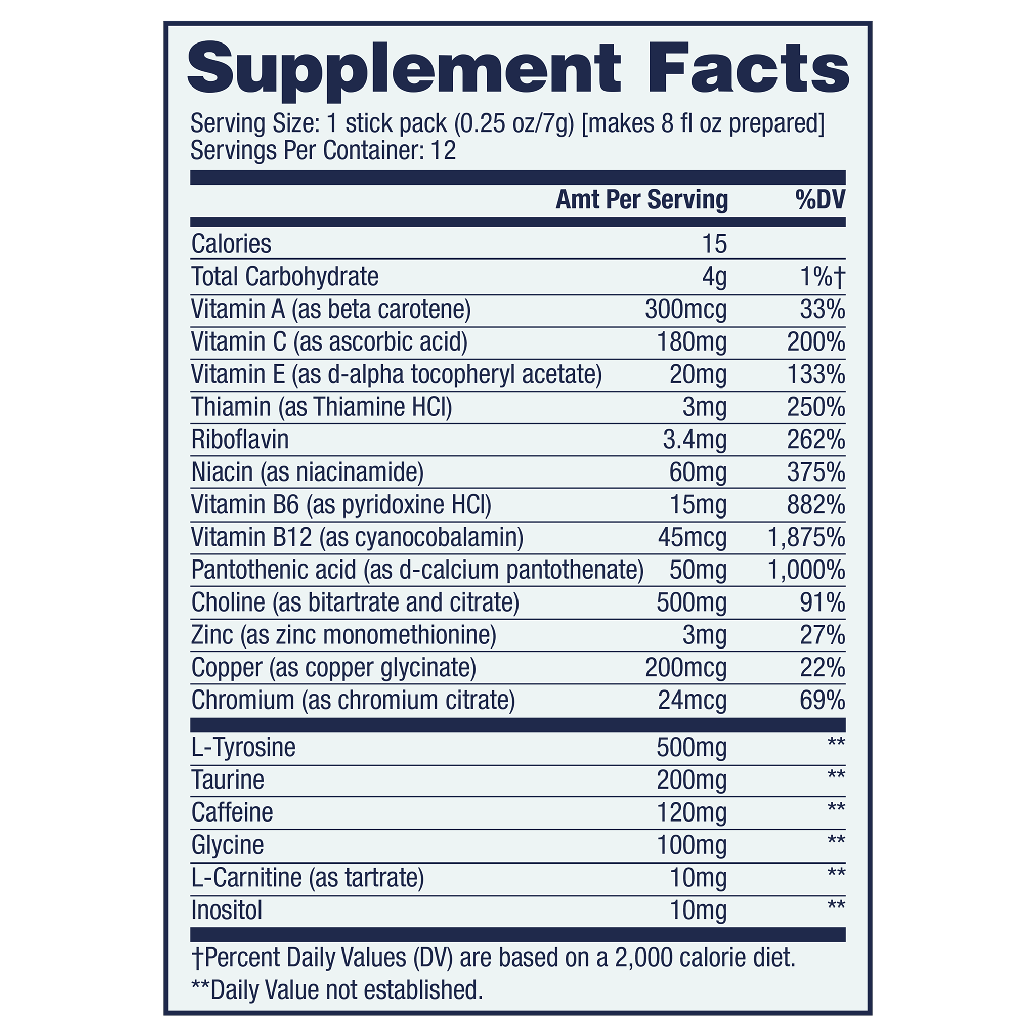 Energy + Focus | Fruit Punch