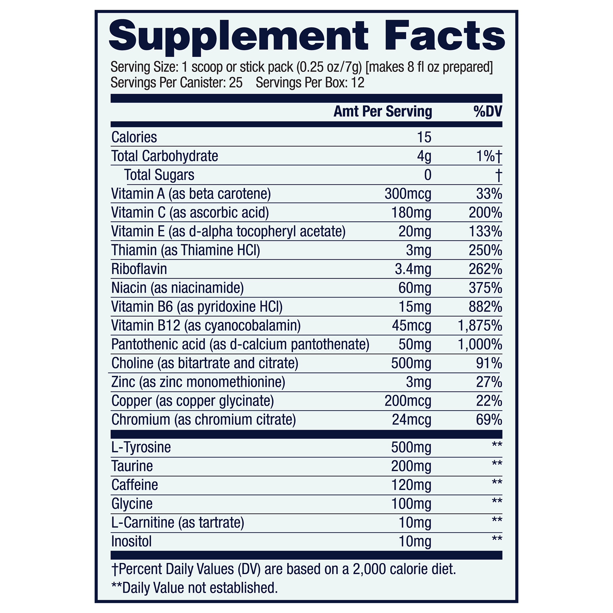 Energy + Focus | Fruit Punch