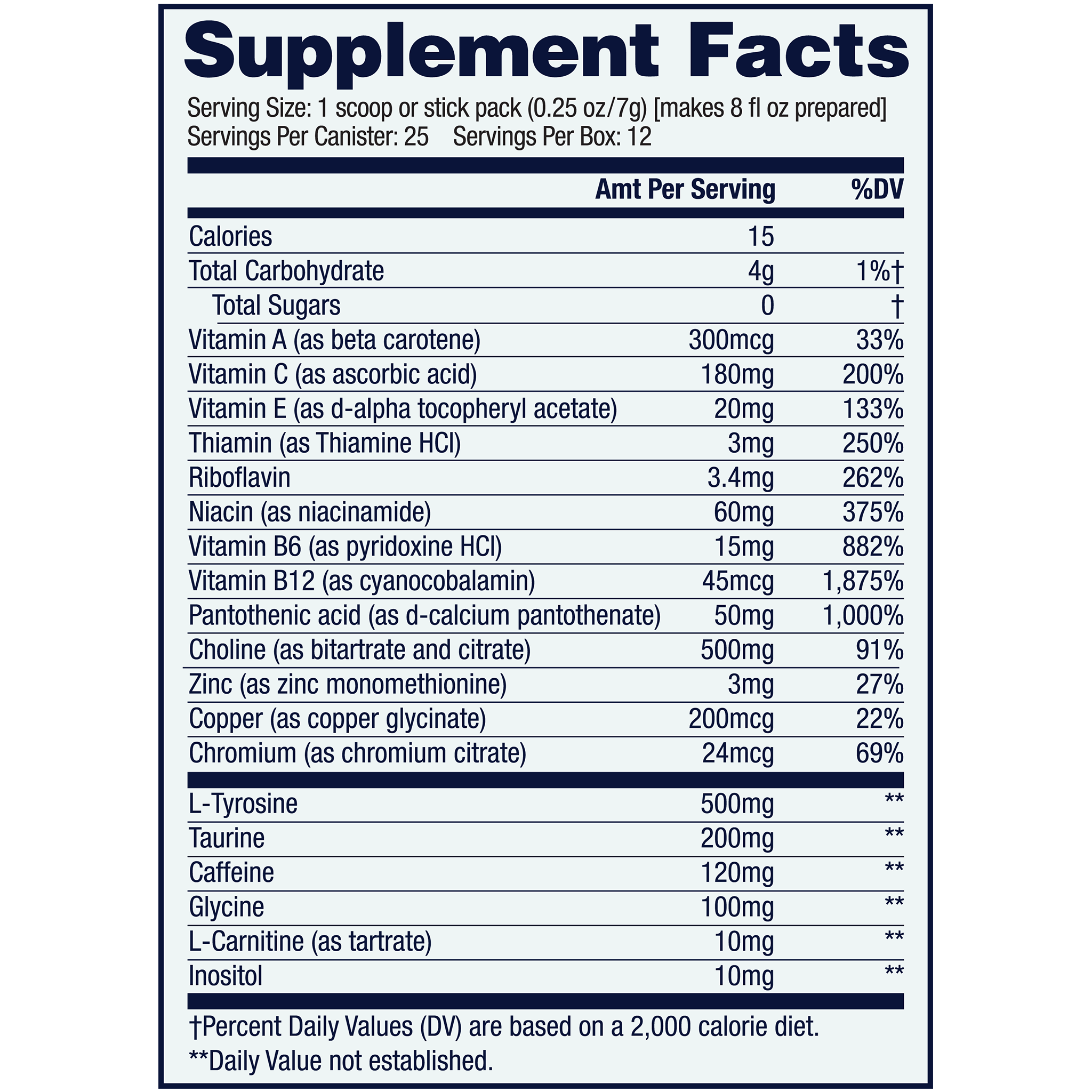 Energy + Focus | Cherry