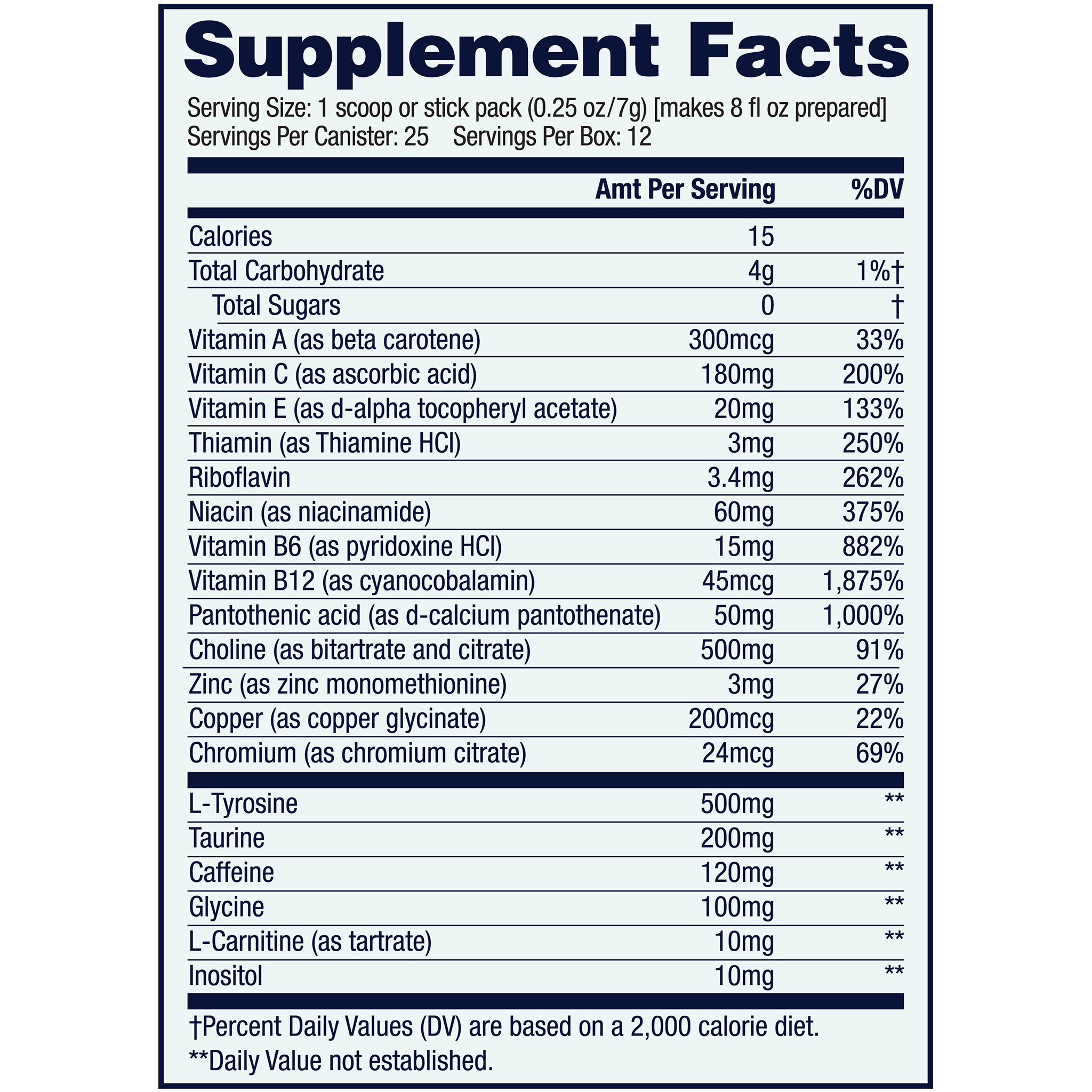 Energy + Focus | Cherry