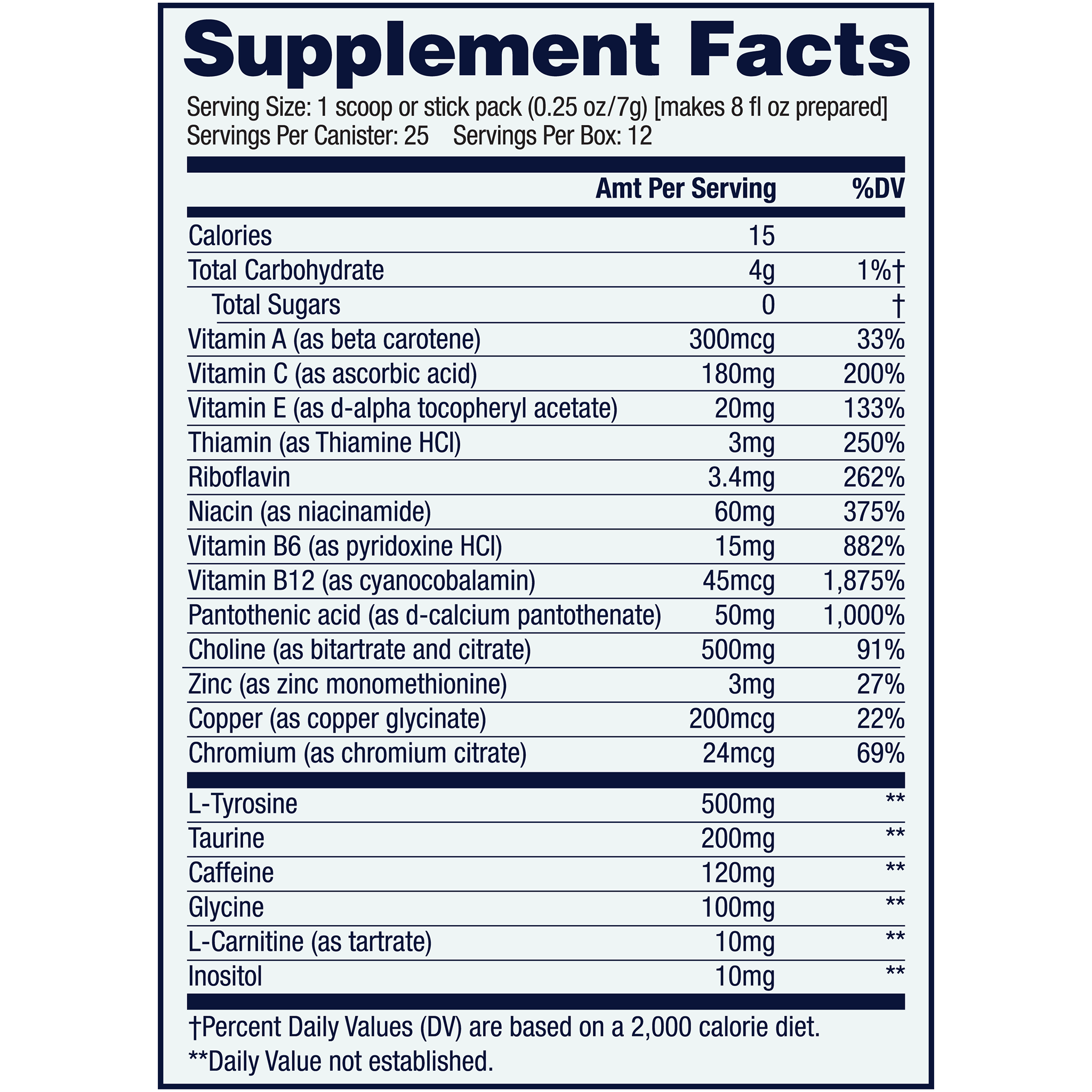 Energy + Focus | Grape