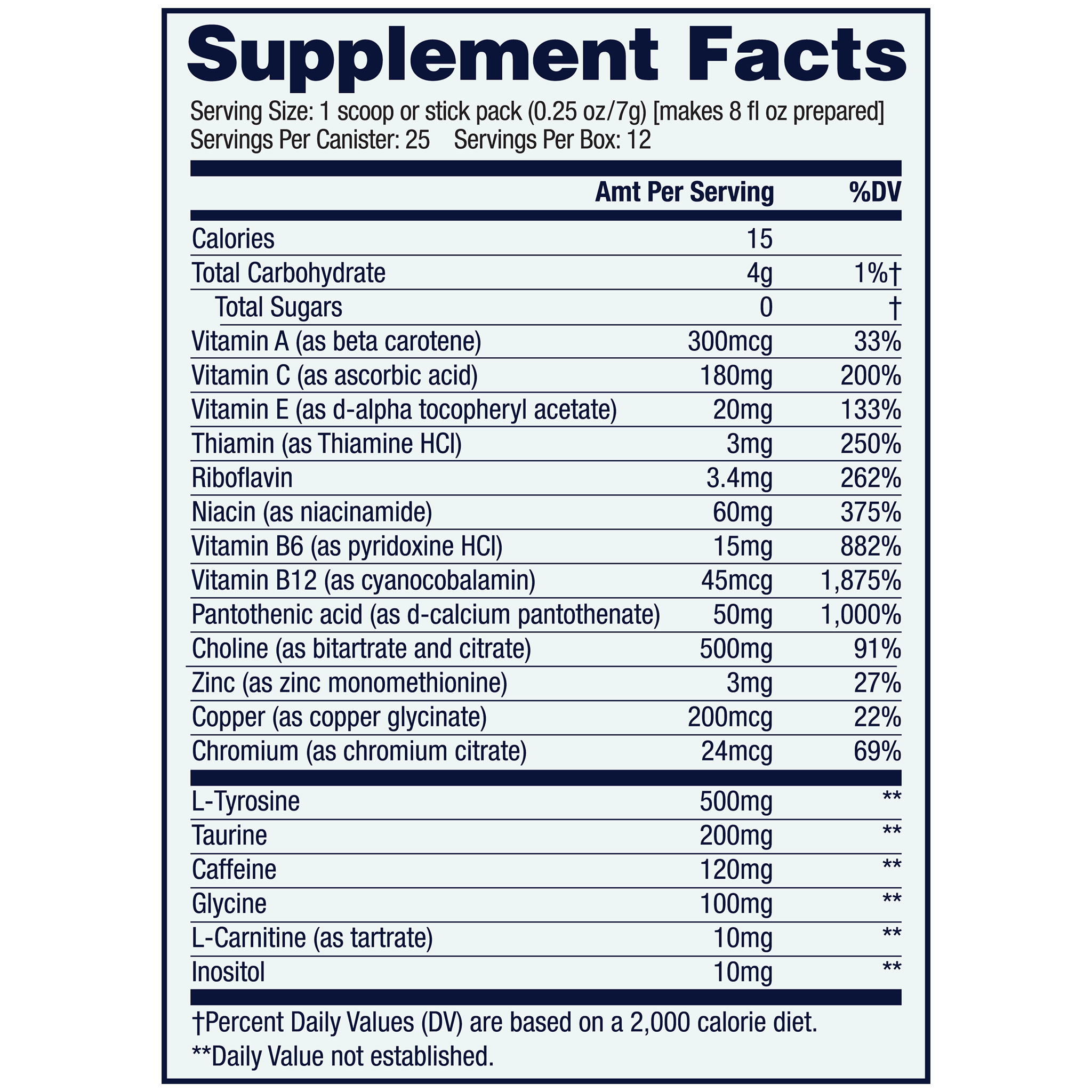Energy + Focus | Mango Strawberry