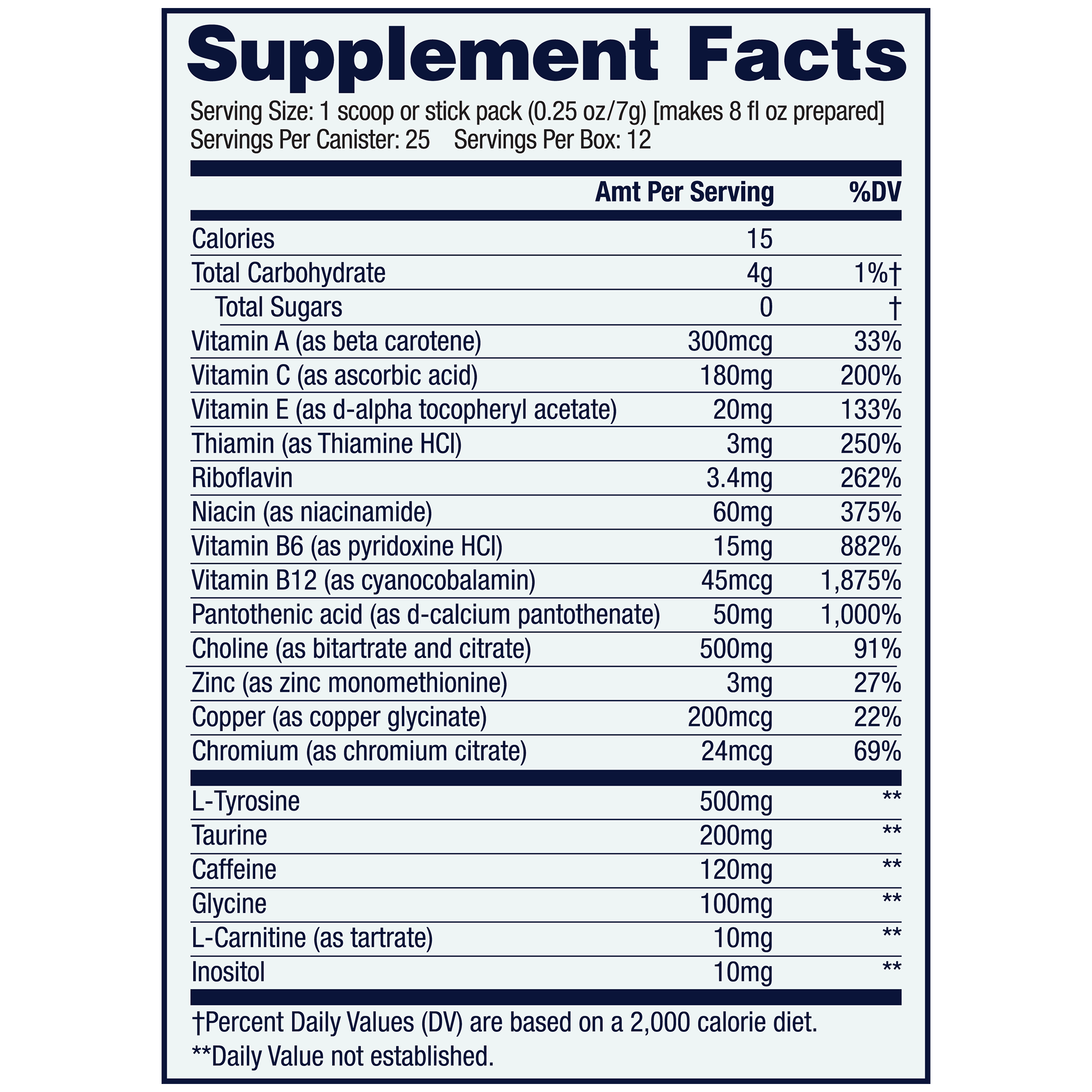 Energy + Focus | Mango Strawberry