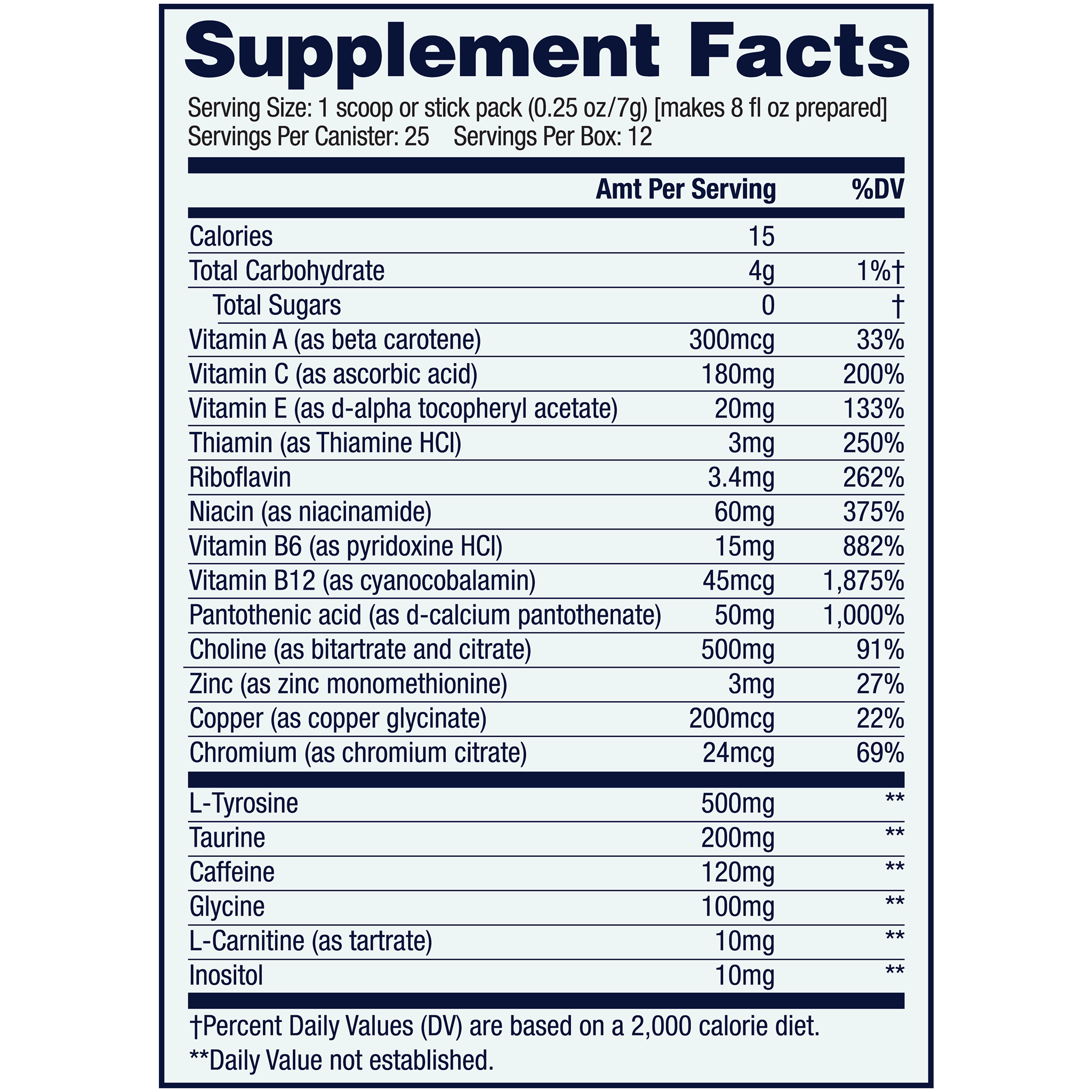 Energy + Focus | Strawberry