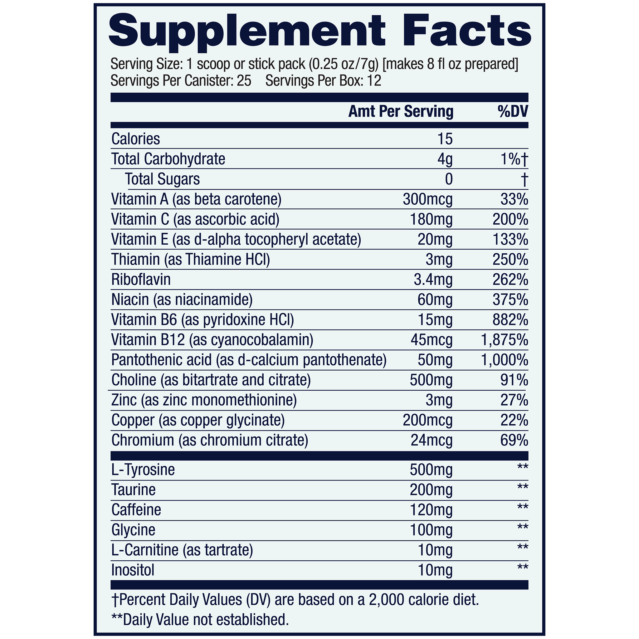 Energy + Focus | Watermelon
