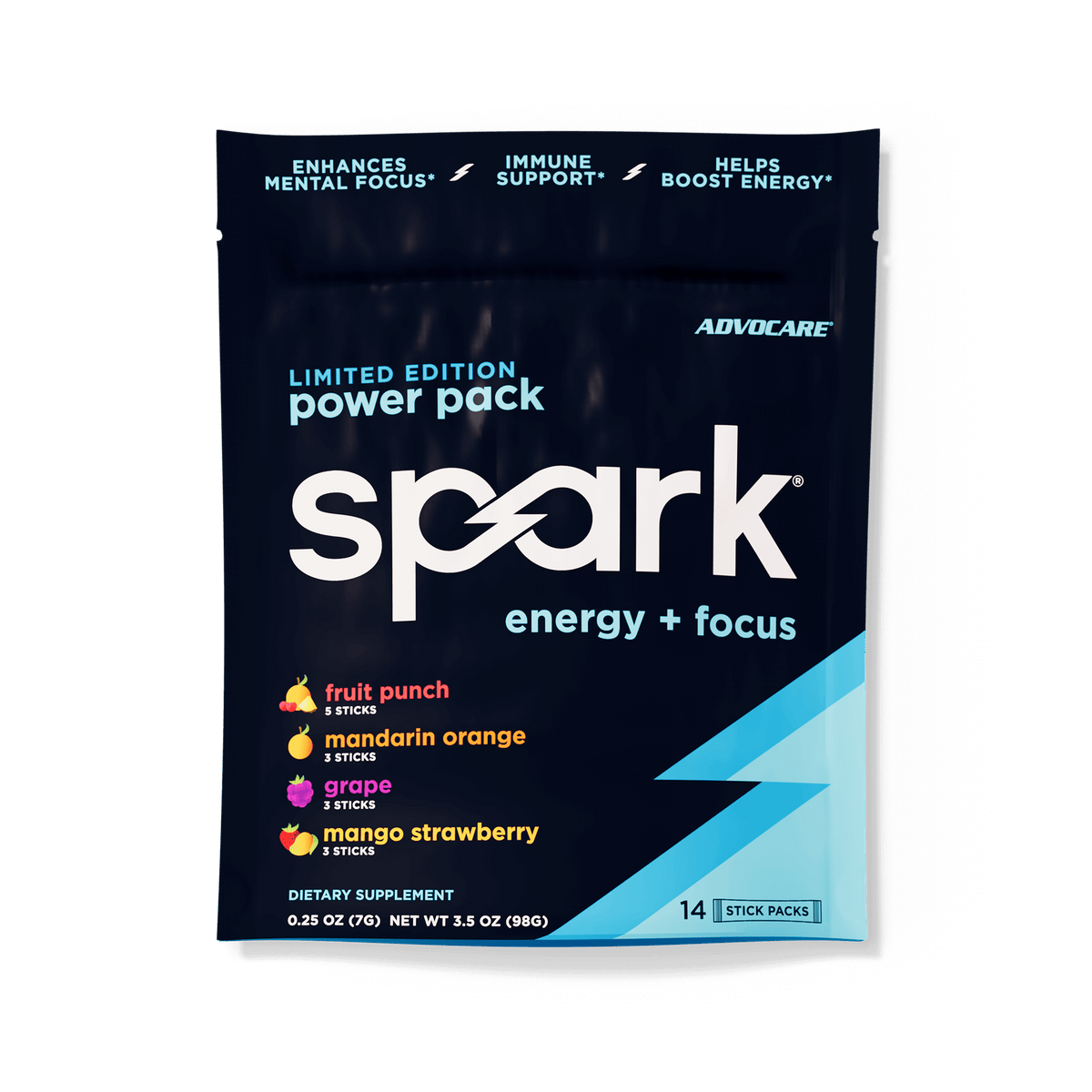 Products That Work As Hard As You Do | Spark®