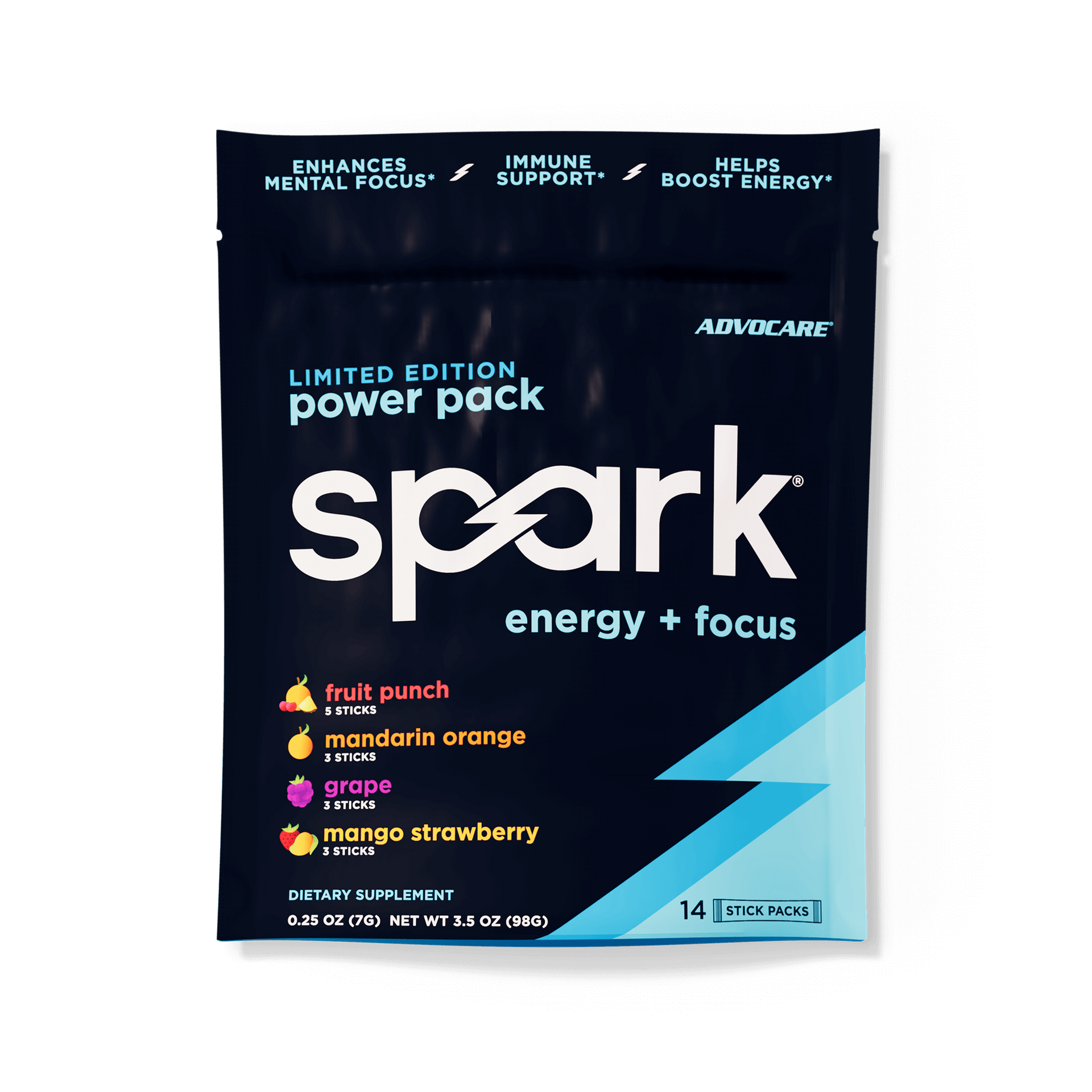 spark_gusset14_variety_2048x20